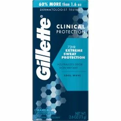 Best deal 🔥 Gillette Clinical Strength Cool Wave Clear Gel Anti Perspirant 💯
